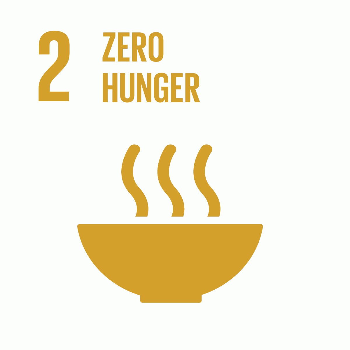 2 Zero Hunger